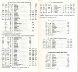 aikataulut/suomen_pikalinjaliikenne-1977 (20).jpg